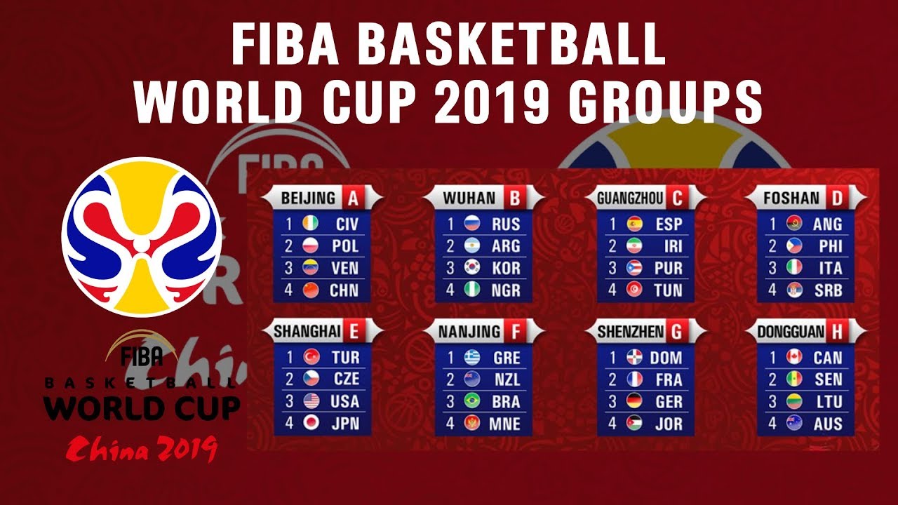 World basketball. FIBA World Cup. World Cup Basketball. FIBA Basketball World Cup. Basketball World Cup 2019.