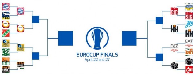 0303_euro_cup
